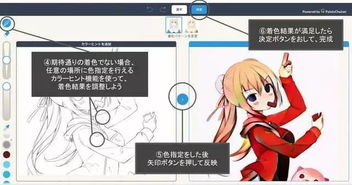 漫畫故事屋的AI革命 學霸開發的動漫神器，是插畫師的終結者嗎？