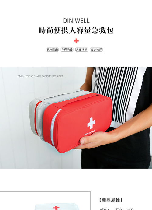 急救包全攻略 選擇與使用指南
